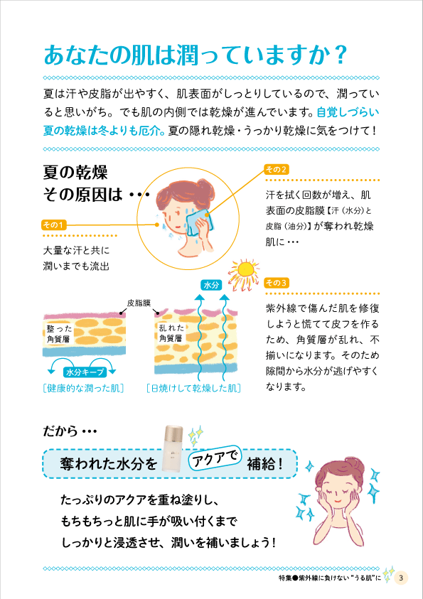 デューミラン50号P3