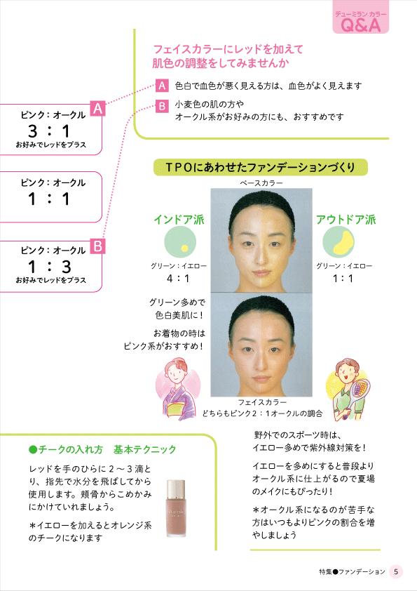 デューミラン48号P5