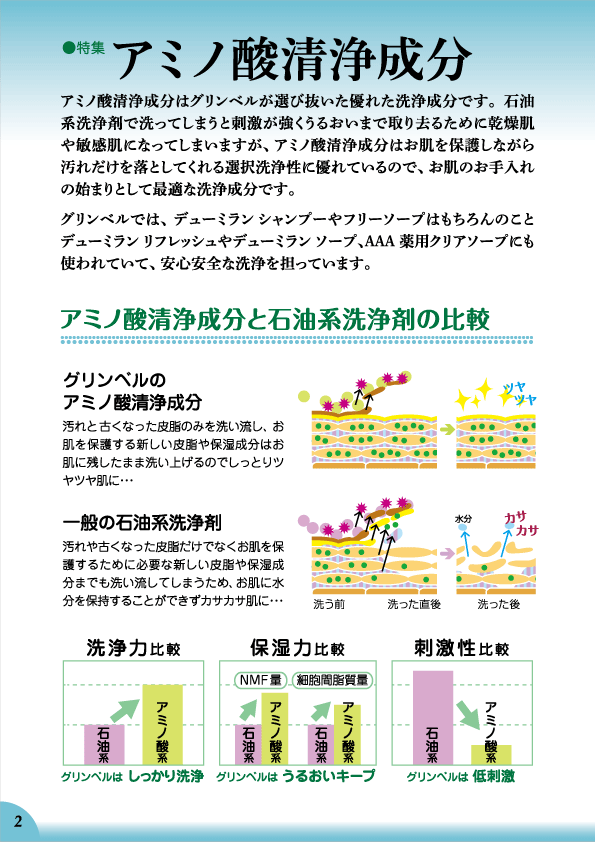 デューミラン46号P2
