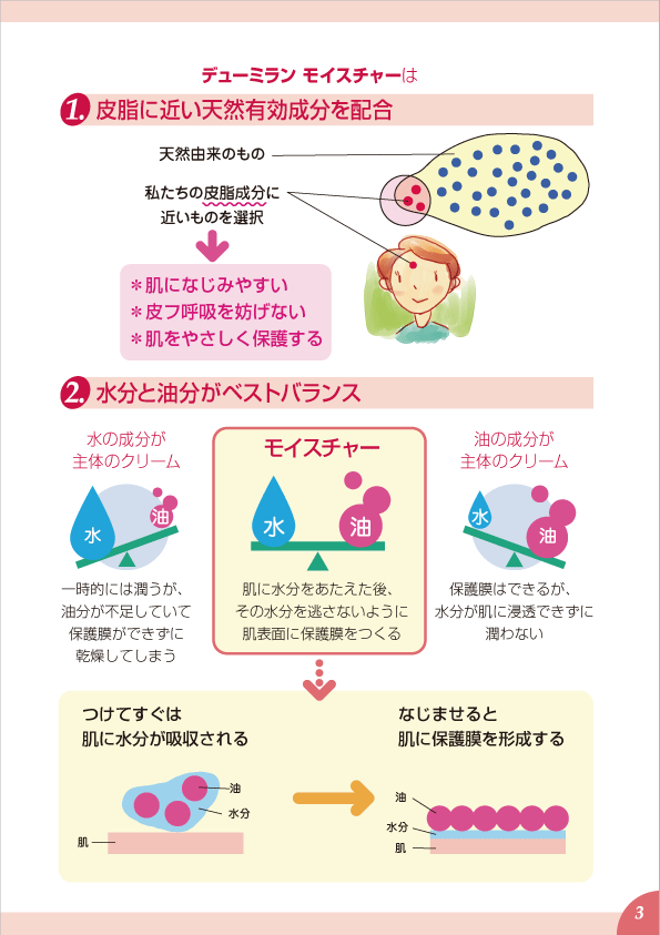 デューミラン29号P3