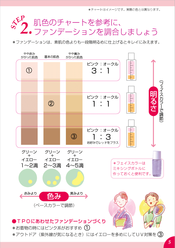 デューミラン24号P5