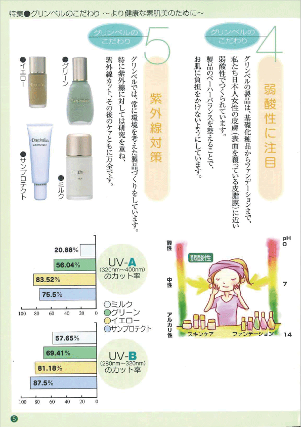 デューミラン16号P5