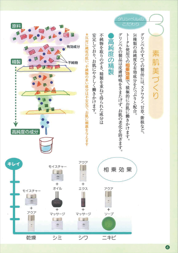 デューミラン16号P4